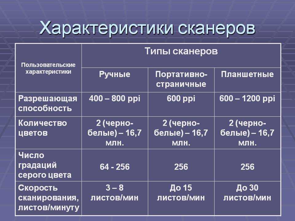Топ10 обманов в ставках на спорт | smartgambling - ставки на спорт