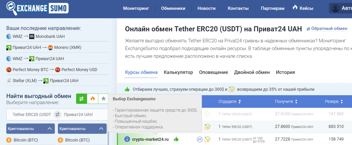 Топ-5 лучших бирж для криптовалют без ограничений в россии на 2024 год