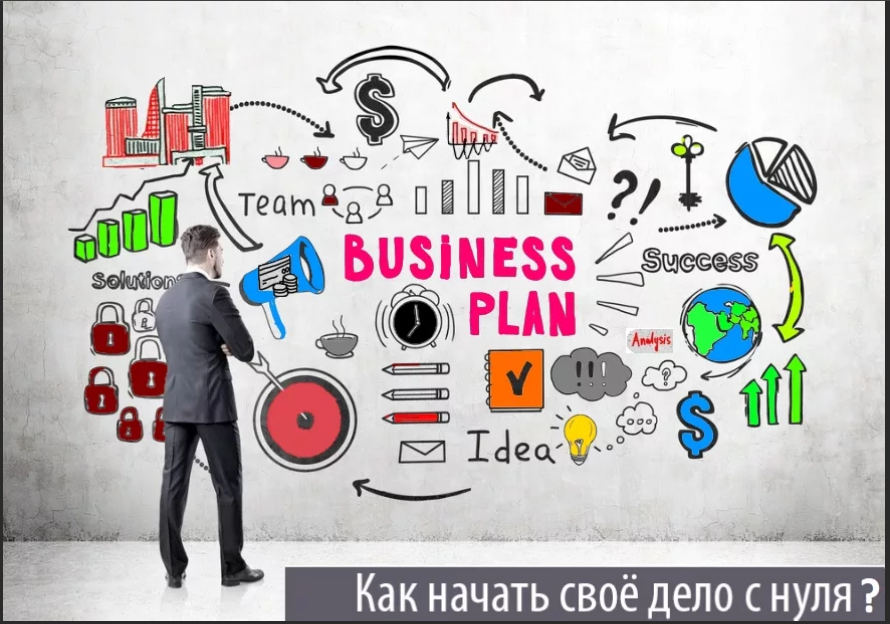 Какой бизнес сейчас актуален и что пользуется спросом