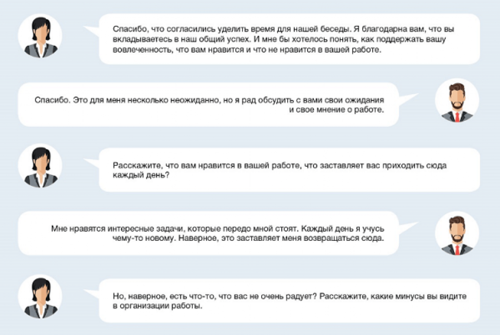 Кого уволить, когда нет продаж — сейлза или маркетолога - узнать больше про  на workspace