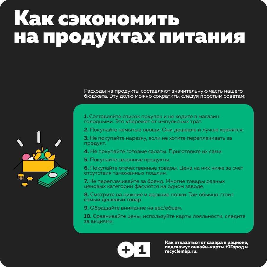 Как меньше тратить на еду и не ходить голодным На чем можно сэкономить в продуктовых магазинах Как правильно покупать по скидкам