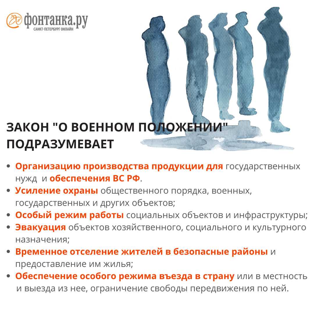 Что будет с вкладами при военном положении | банки.ру