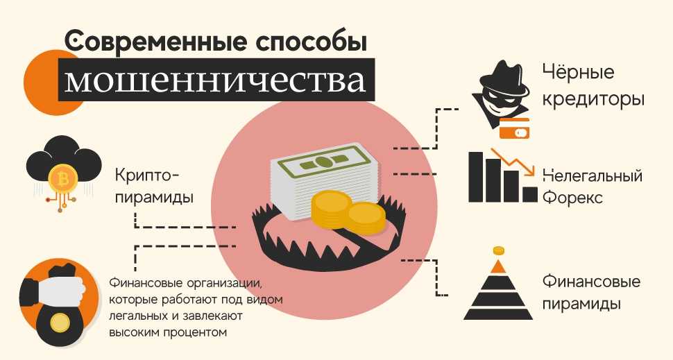 Сканер межбиржевого и p2p арбитража криптовалют: рейтинг топ-17