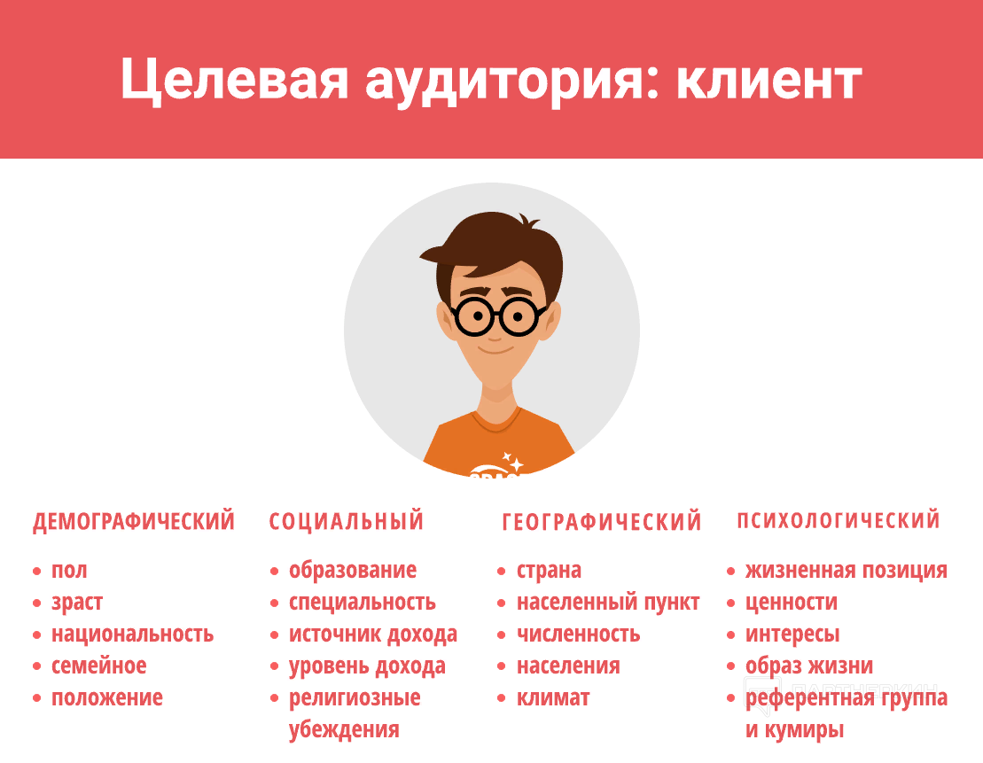 Создание пользовательских и похожих аудиторий для таргета