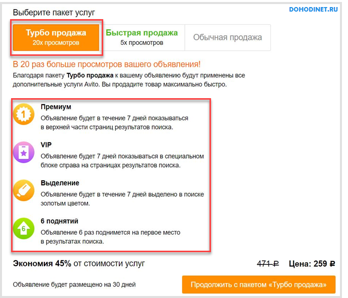 Как быстро продавать на авито | финтолк