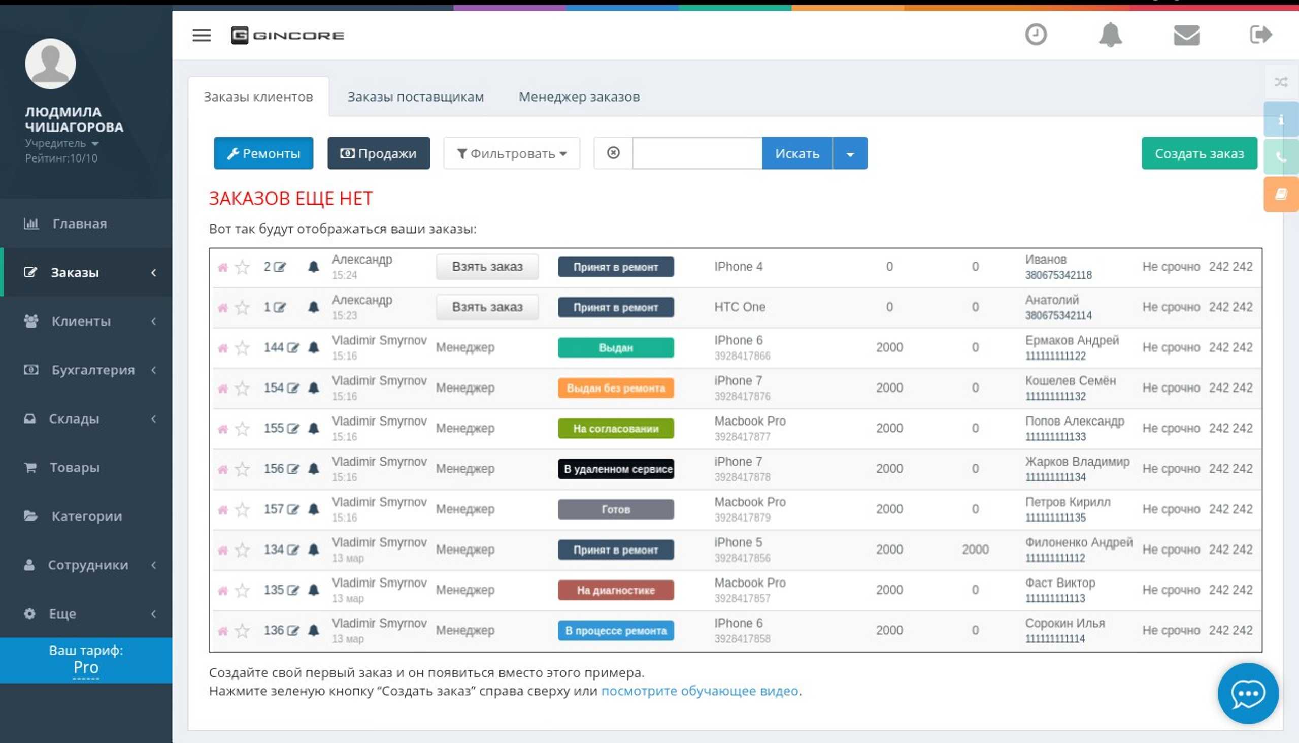 Что такое crm-системы и как их правильно выбирать? | iteam