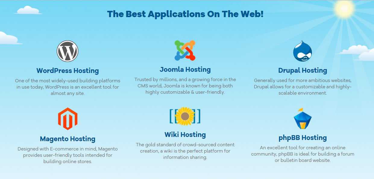 10 best joomla hosting providers of 2024 ranked & reviewed: unlock performance! - stuartkerrs.com