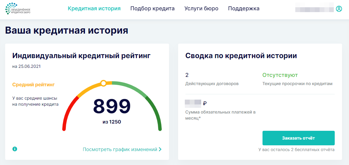 Объединенное кредитное бюро - проверка кредитных историй / обзор и отзывы