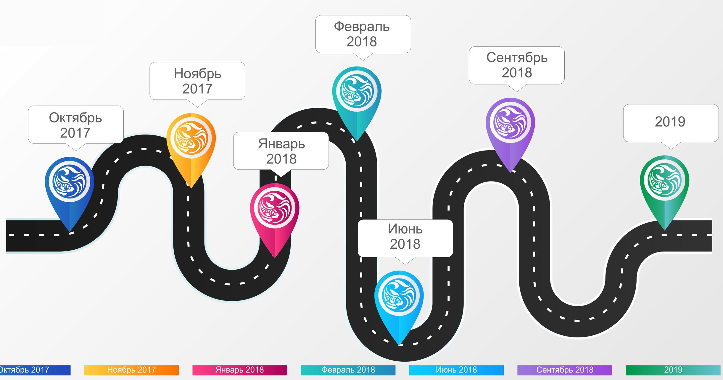10 mindmap-сервисов, в которых разберется даже новичок | pressfeed. журнал