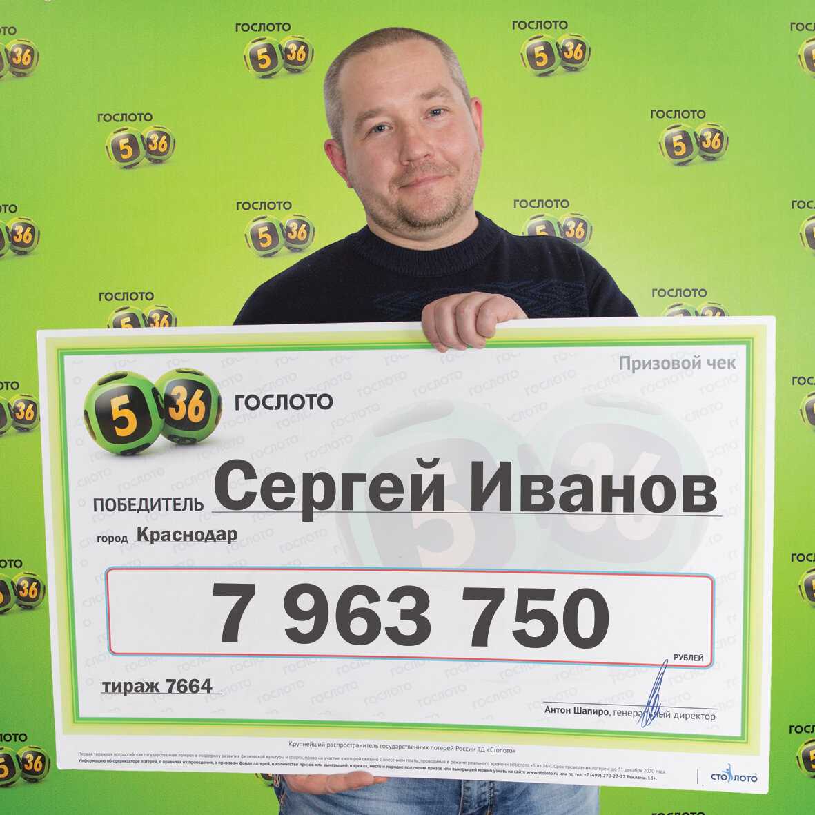 Кому достался выигрыш в 100 миллионов в мечталлионе в 2023 году и где этот счастливчик живет?