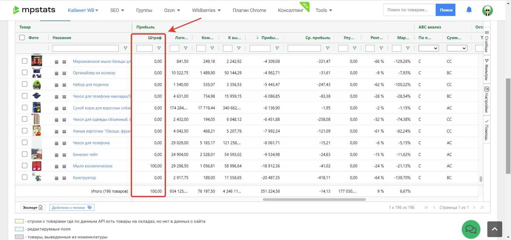 Программы для аналитики продаж на wildberries