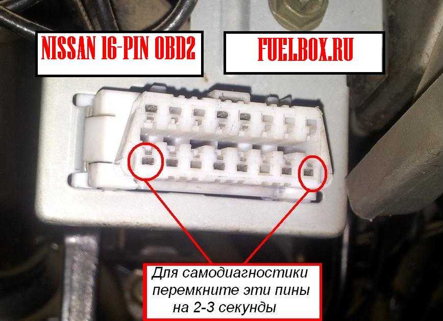 Модели принятия решений в b2b продажах
