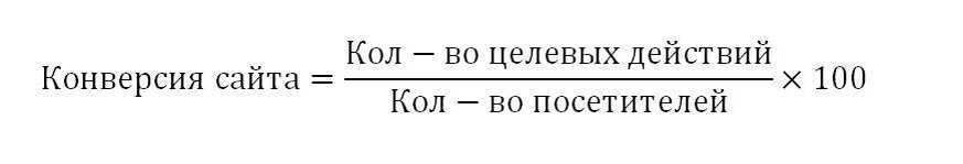 Как рассчитать выгодную стоимость клика и конверсии для своего бизнеса