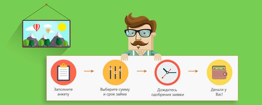 Мфо «у петровича» - онлайн займ наличными на карту, официальный сайт, отзывы
