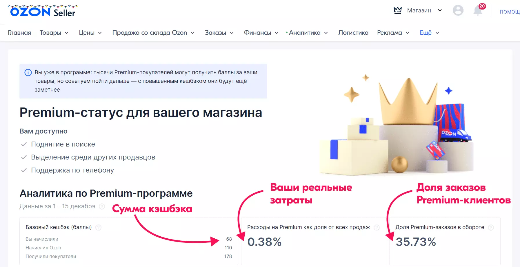Как ит-решения помогают организовать в магазине динамическое ценообразование