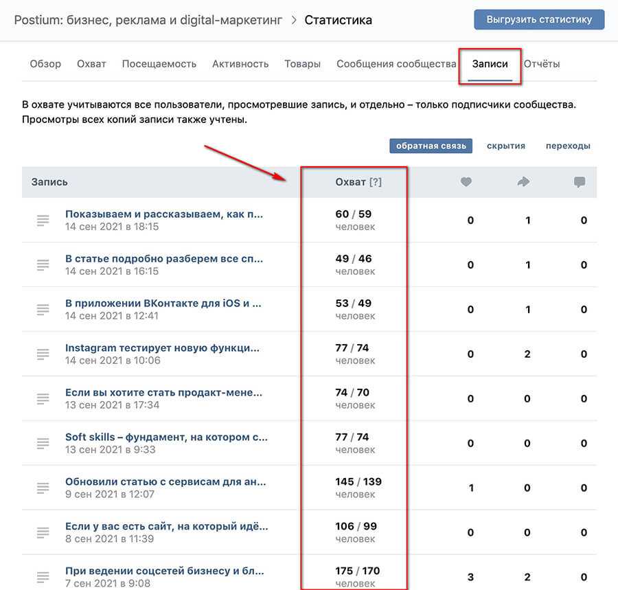 Игры для инстаграмма в истории: в сторис для привлечения подписчиков, пиар игра с заданиями