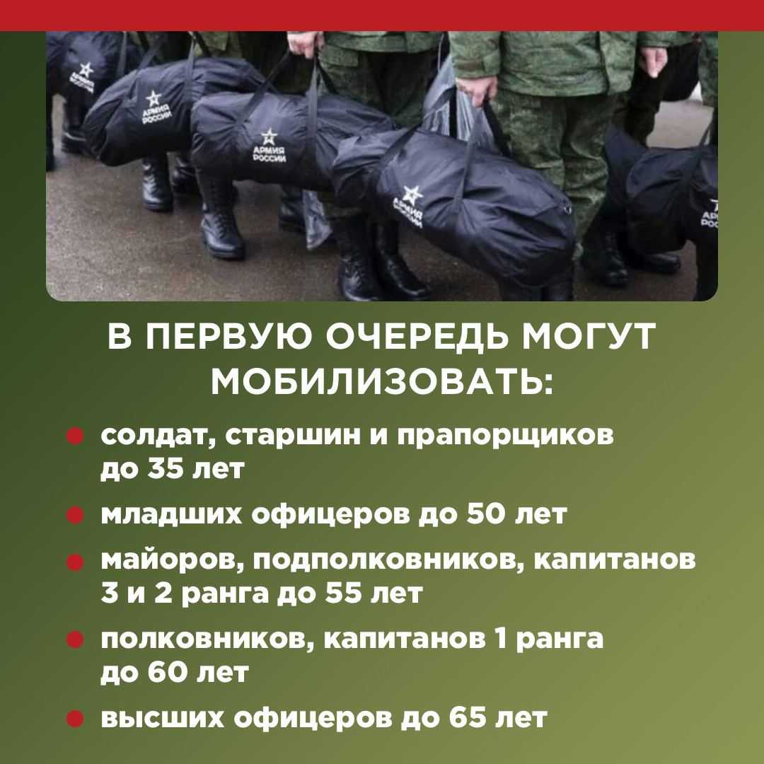 Всех призовут по делу! новая частичная мобилизация будет уже выборочной — самая суть событий. наша российская жизнь и новости