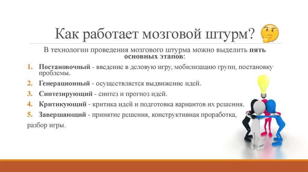 Мозговой штурм.                                статья по технологии 10 класс на тему