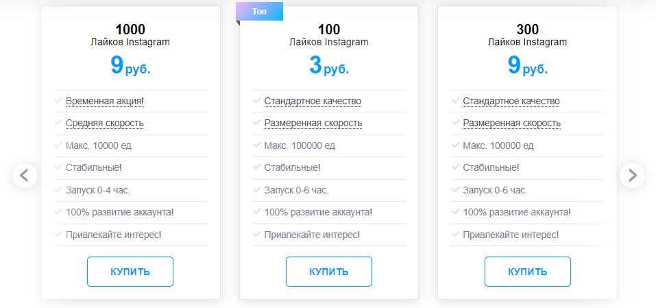 Сервисы по накрутке подписчиков: в инстаграмм, вк, youtube, фейсбук, топ лучших