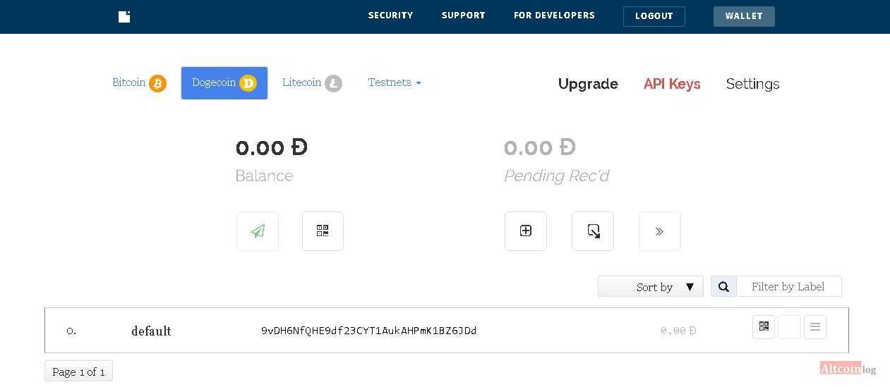 Как создать кошелек dogecoin? кошелек dogecoin core и онлайн сервисы