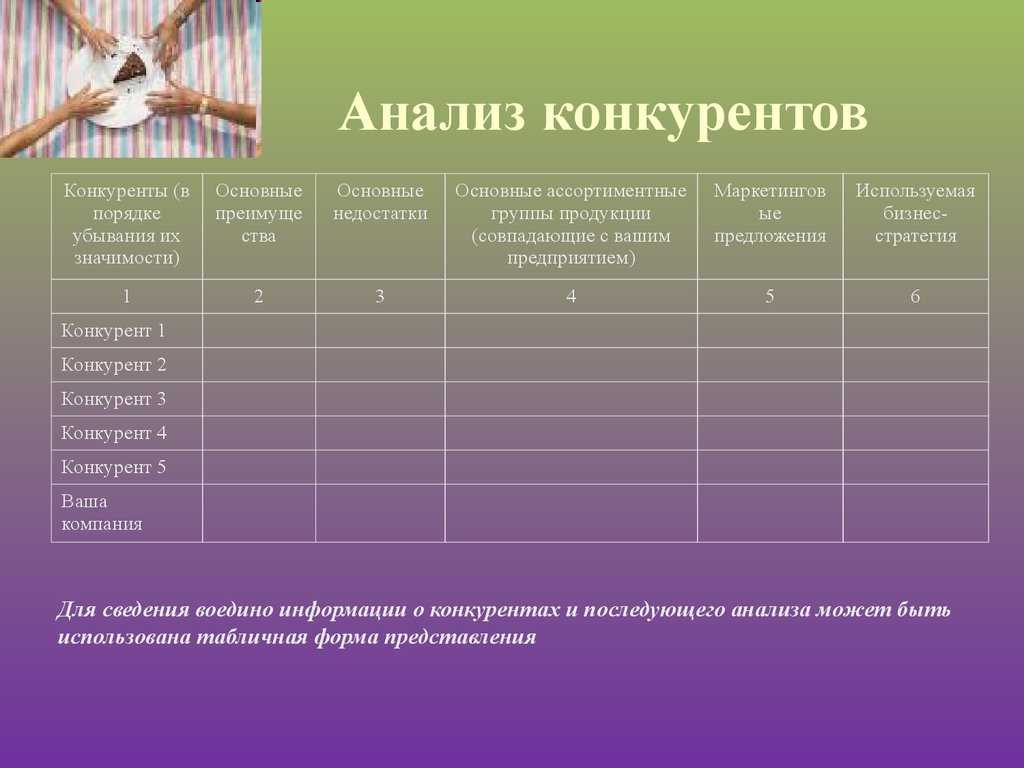 Как мониторить конкурентов в instagram | rusbase