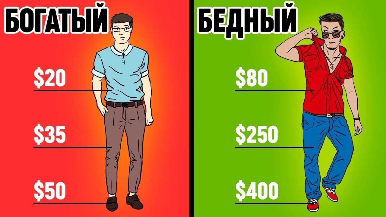 Тест: вы обладаете мышлением бедного или богатого? | психология