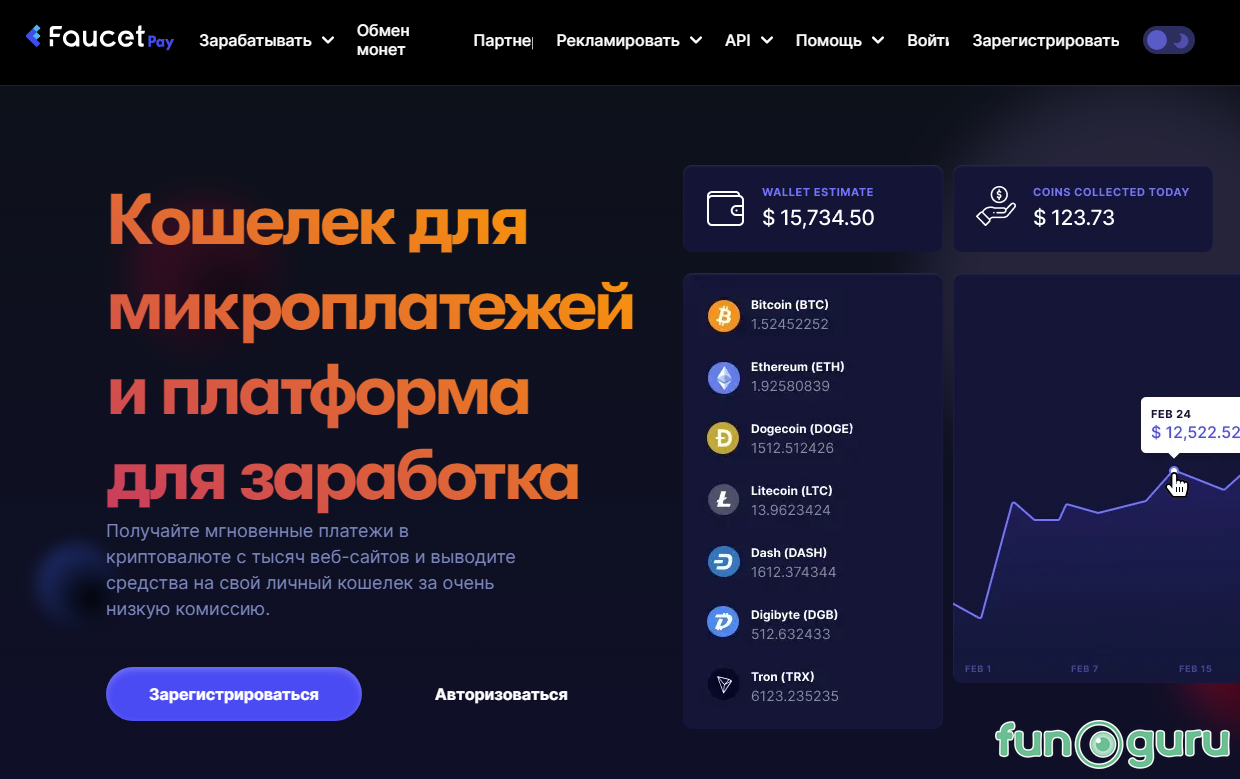 Что такое офферные подписчики: определение, особенности, преимущества