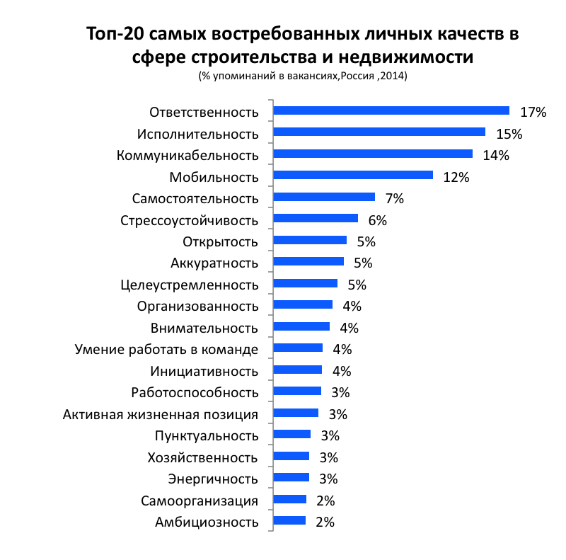 Даркнет: что такое теневой рынок в интернете | финтолк