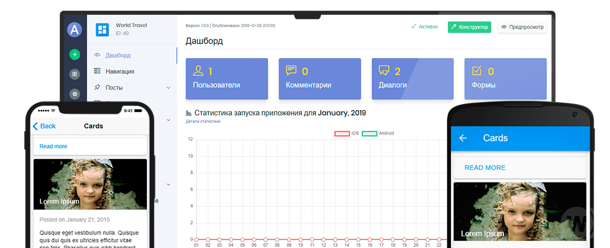 Лучшие конструкторы сайтов в 2024 году