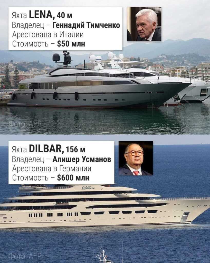Западные власти заморозили активы российских олигархов в том числе и их яхты Сколько они стоят и на каких условиях могут быть возвращены