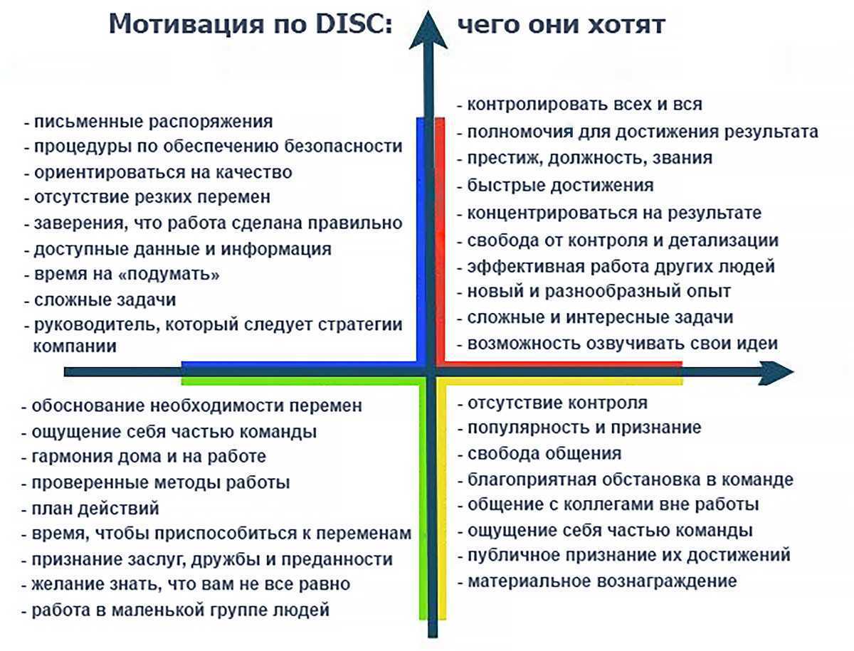 Как жить с долгами по кредитам, если на них уходят все деньги?
