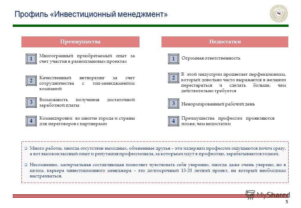 Инвест профиль сбербанк: что это значит