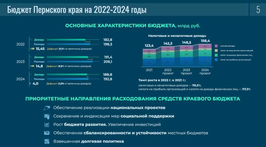 Как изменить ip-адрес на вашем iphone