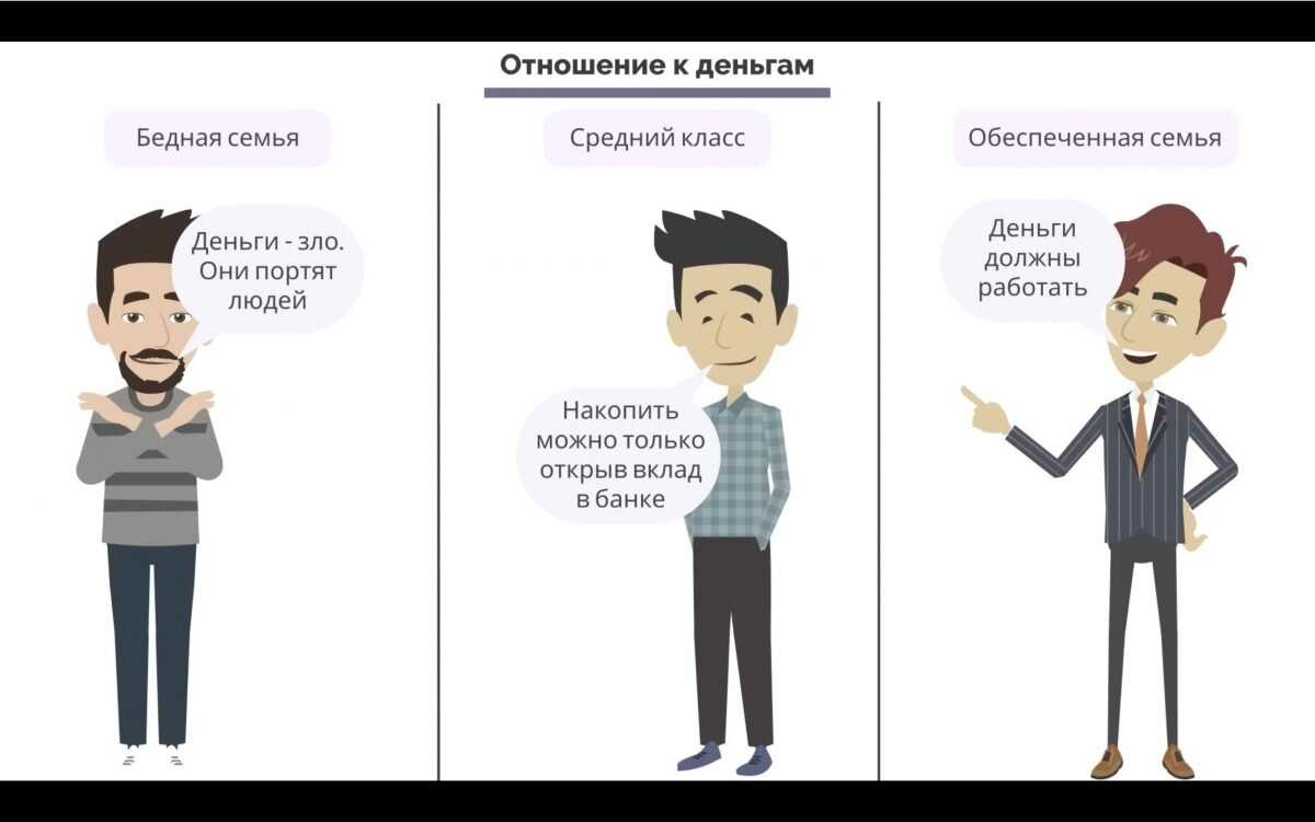 «мышление должника»: как легко вылезти из долгового болота и перестать брать кредиты