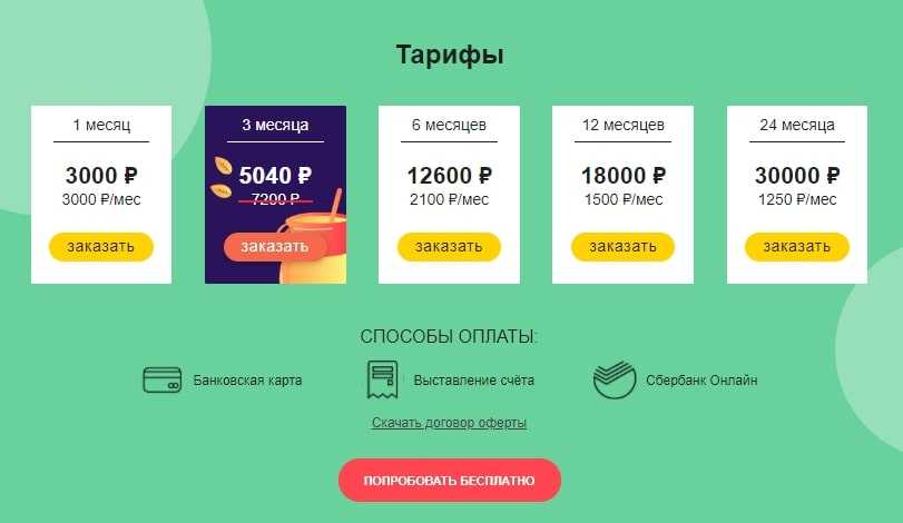 Топ-6 планировщиков задач, разработанных в россии для российского бизнеса