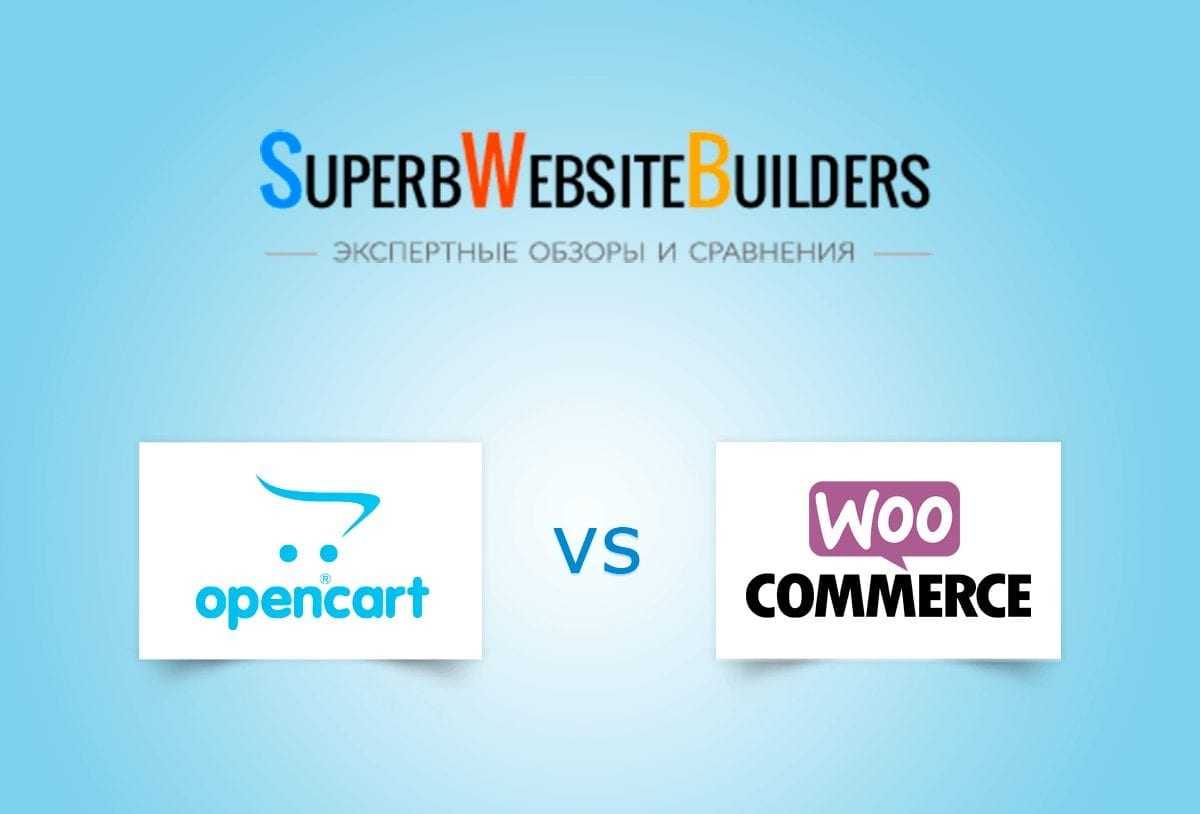 Лучшие cms для сайтов | топ-10 cms в 2024 году