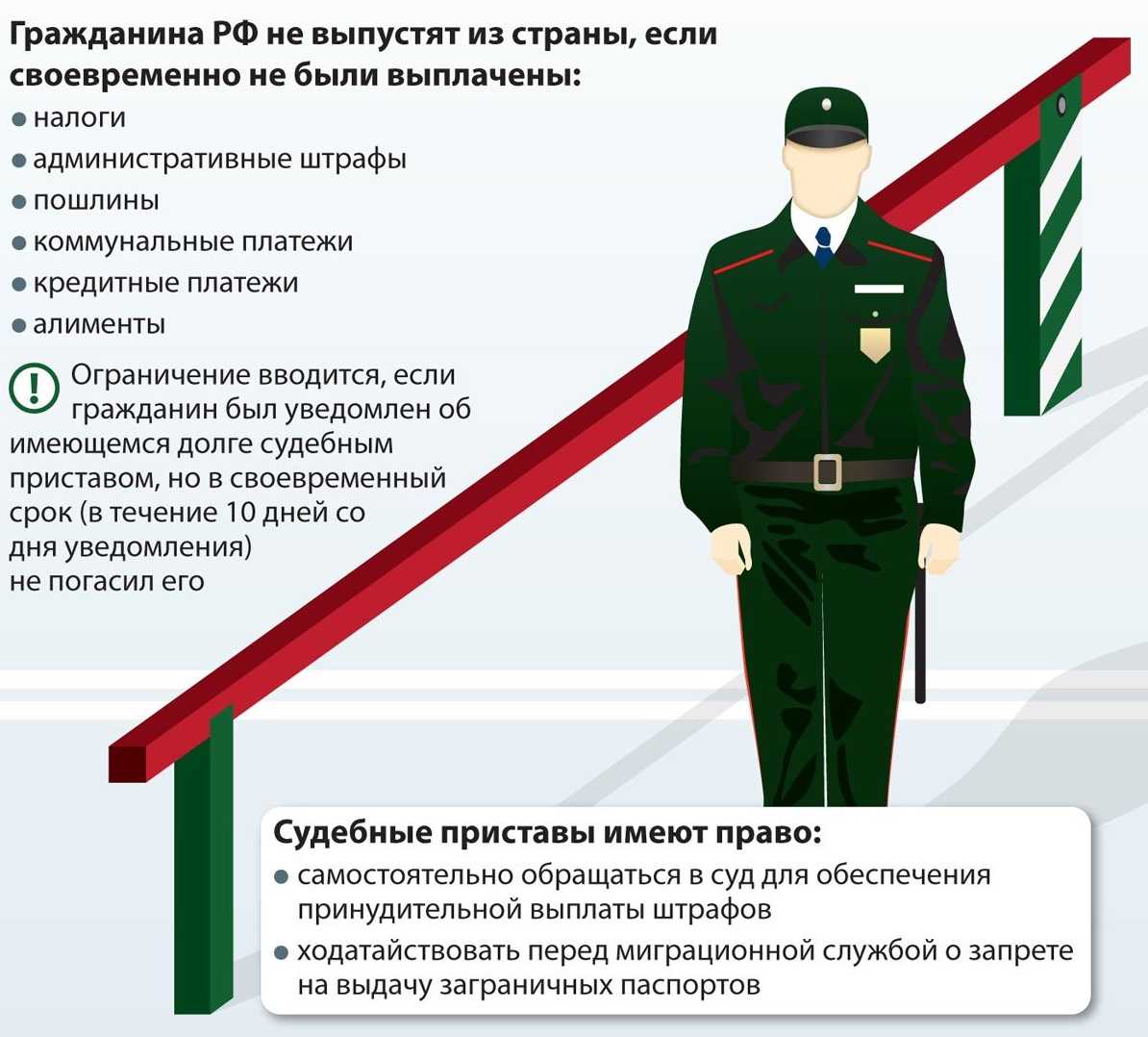 Полный запрет на вылет из россии для мужчин: последствия и причины