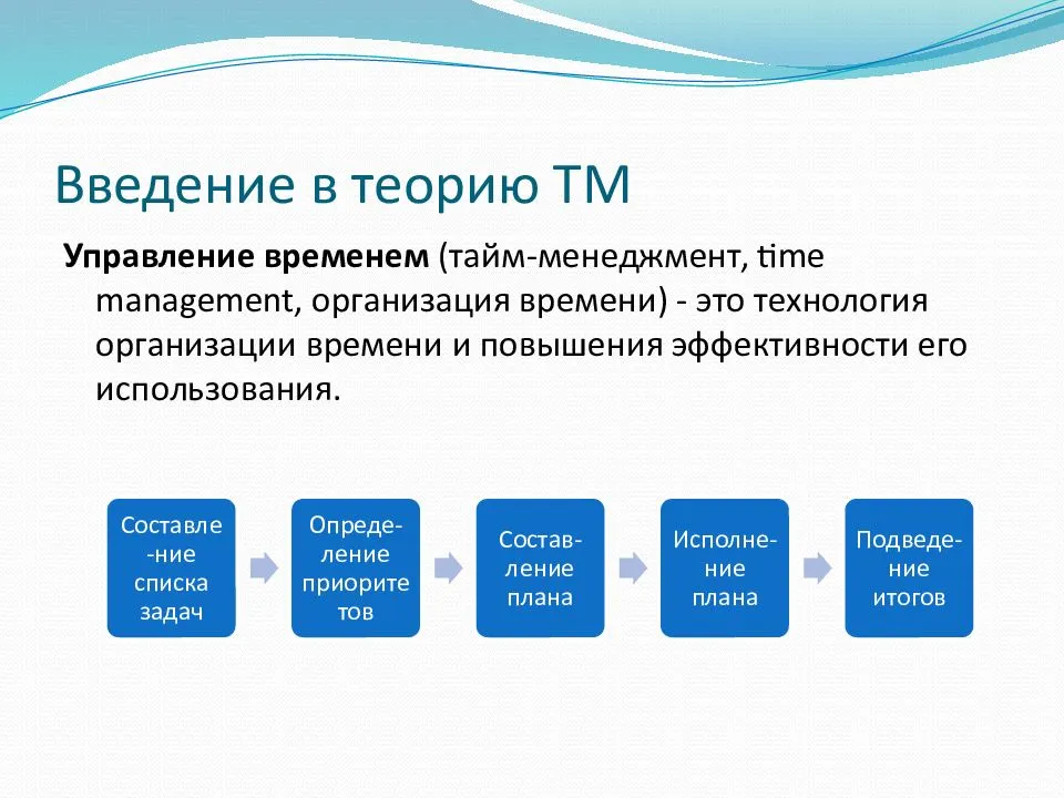 Топ 20 лучших техник тайм-менеджмента в 2023 году