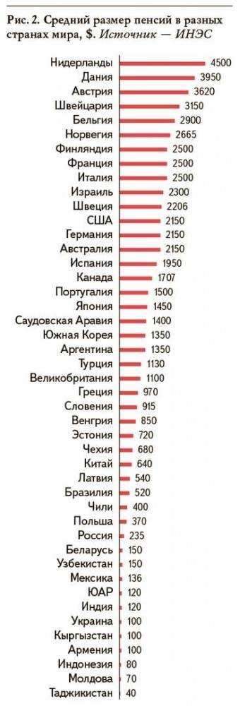 Автобусные туры или самостоятельно по европе? личный опыт, путешествия пенсионеров из россии — блог ольги салий другие путешествия