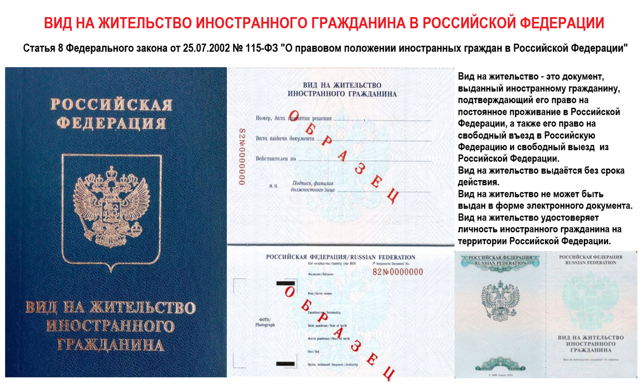 7 стран, где россияне могут получить внж при покупке недвижимости