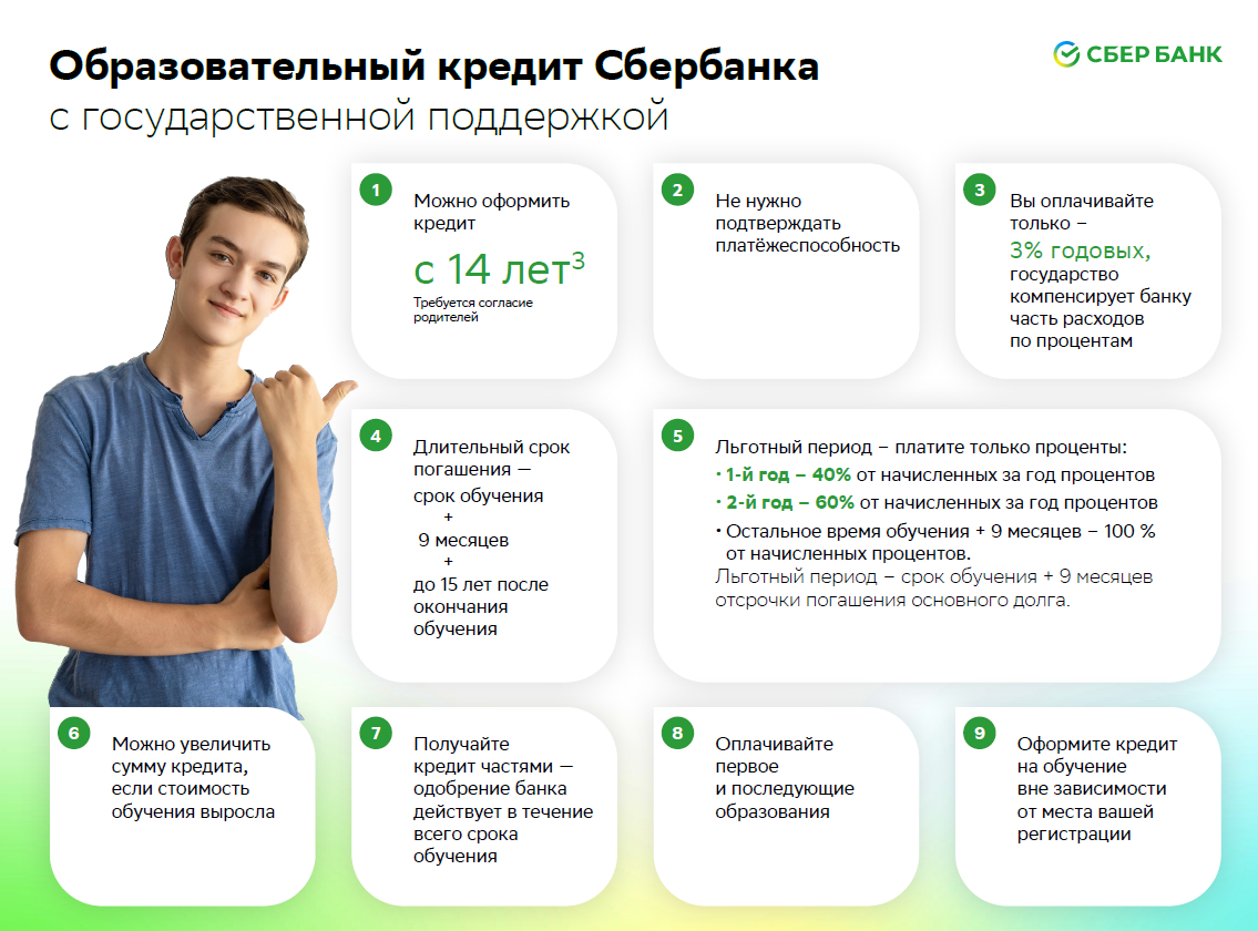 Займ на карту без отказа — быстрые и надежные срочные займы от микрокредит
