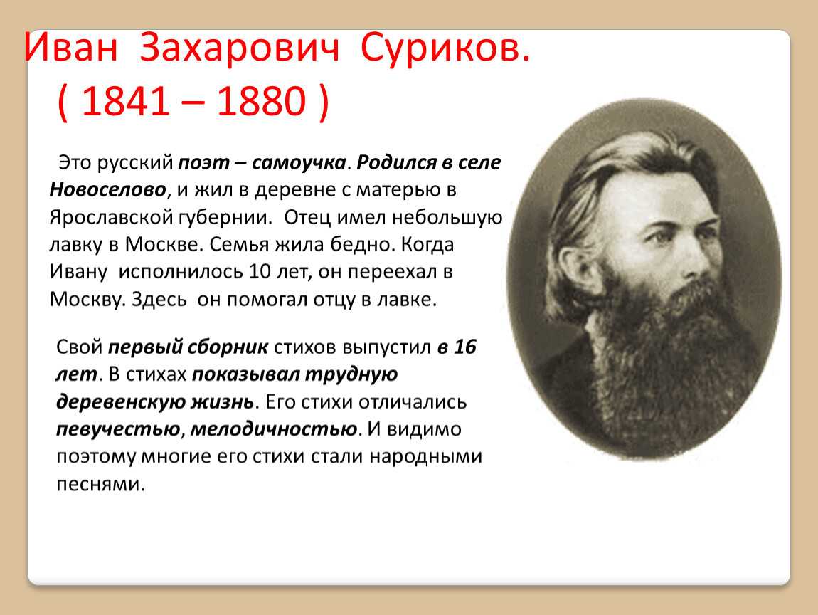 Гонорары авторов