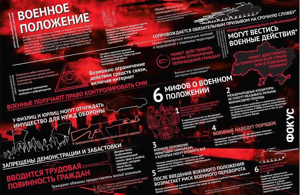 Что такое приватизация и зачем государство раздаёт своё имущество. объясняем простыми словами — секрет фирмы