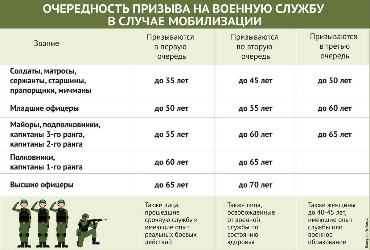 Отсрочка для работников системообразующих предприятий | финтолк