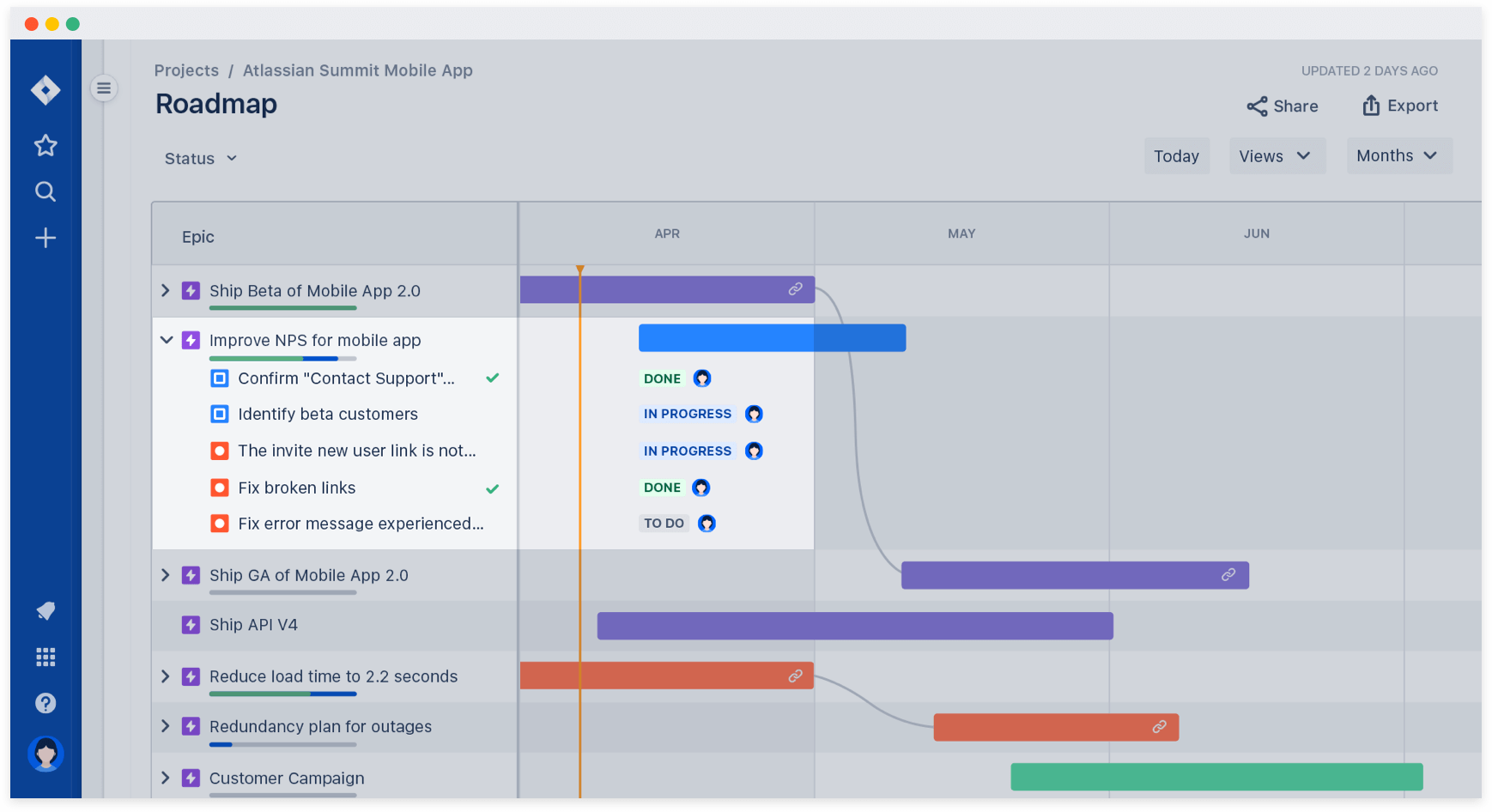 Jira vs trello: which is a better project management tool?