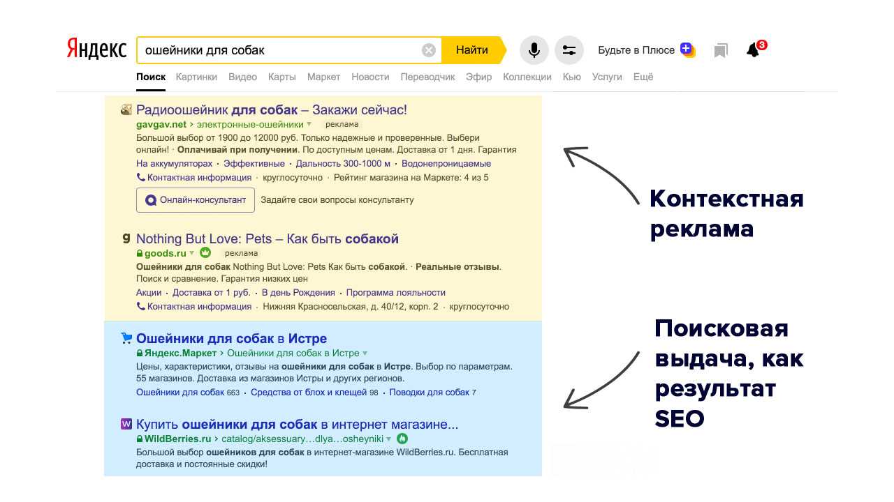 10 эффективных способов найти рекламодателя и установить прямой контакт с ним