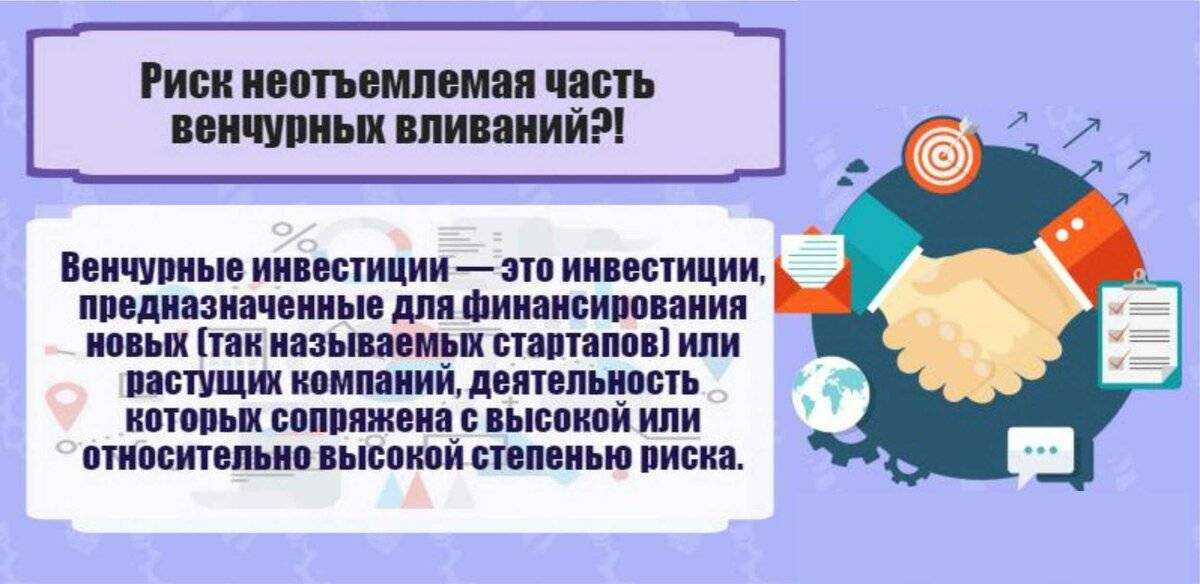 Что такое венчурные инвестиции: объяснение человеческим языком на простейшем примере