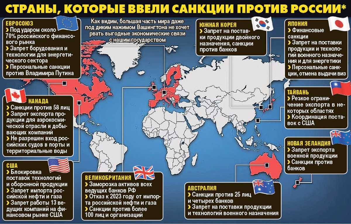 Народный политолог - как власти казахстана сегодня "благодарят" россию за свое январское спасение от госпереворота