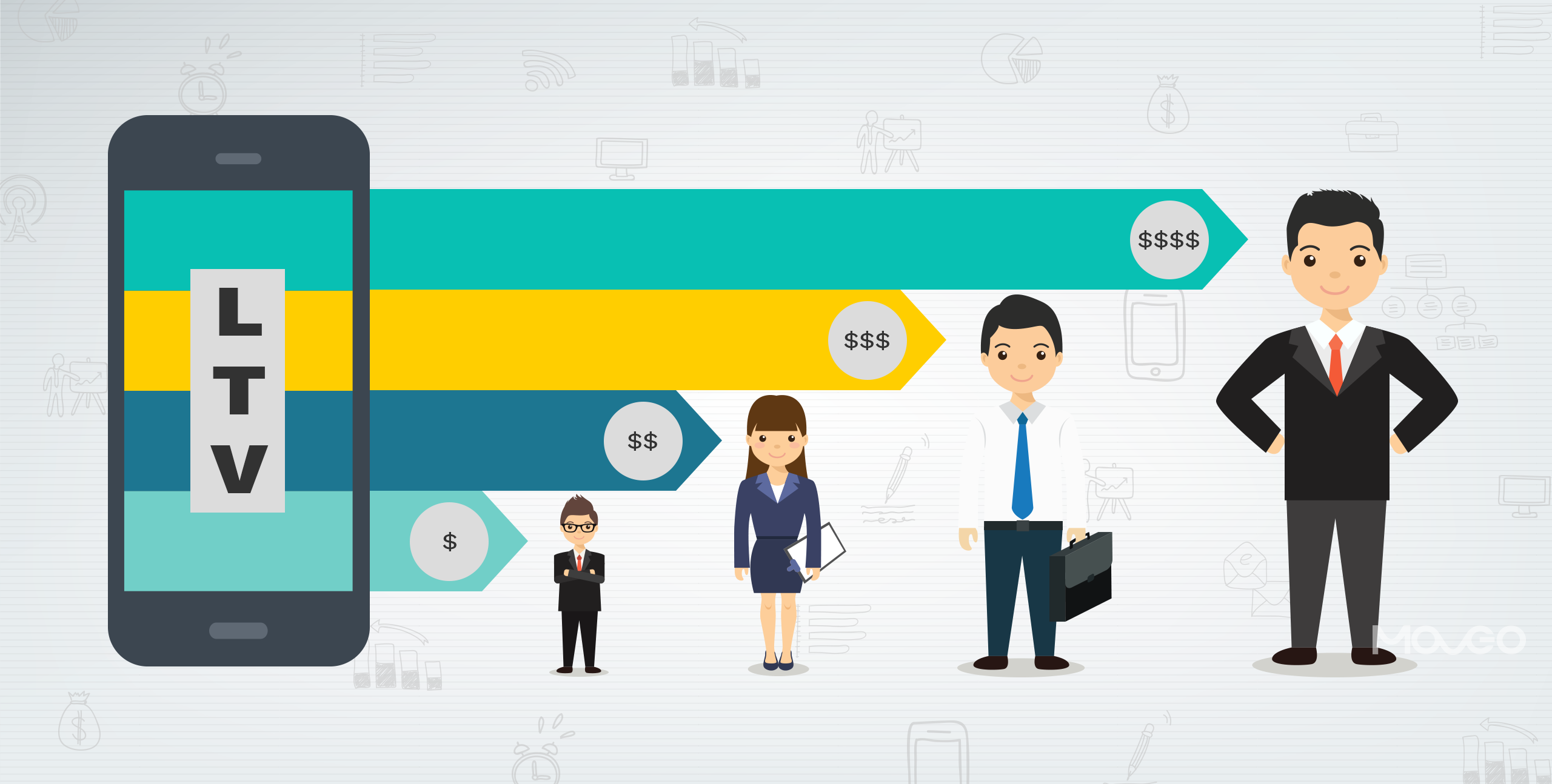 What is customer lifetime value (clv)? - formula & examples – feedough