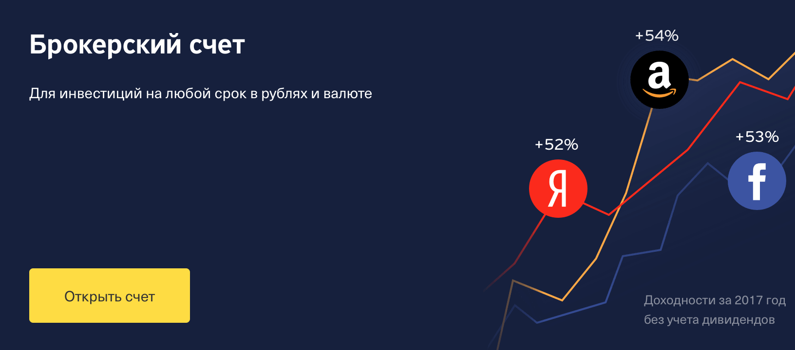 Брокерский счет - что это, преимущества, как и где лучше открыть